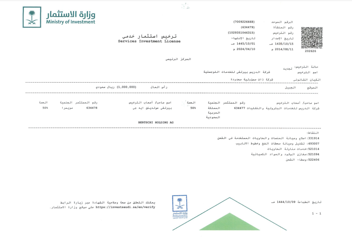 SAGIA Certificate